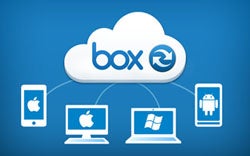 Box sync logo with laptop, computer, and phones all syncing to the box cloud